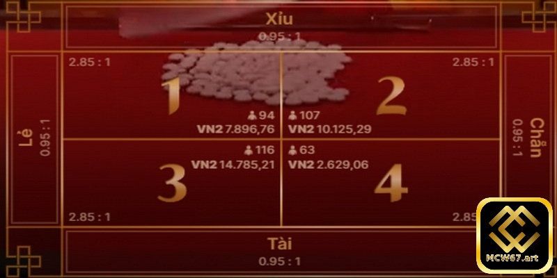 Mỗi phiên bản fantan sẽ mang tới lựa chọn cá cược khác nhau