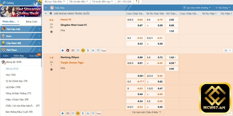 Không phải kèo nào nhà cái cung cấp cũng dễ cược thắng
